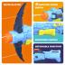 Water Guns for Kids Ages 4, 5, 8, 12+, Adults Super Water Blaster Soaker Squirt Guns, 4 JET Modes Powerful Pump-Action Crossbows Gun, Long Range Water Pistol Toy Gifts for Summer Beach Pool Yard Games