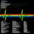 The Dark Side Of The Moon - 50th Anniversary UV Clear
