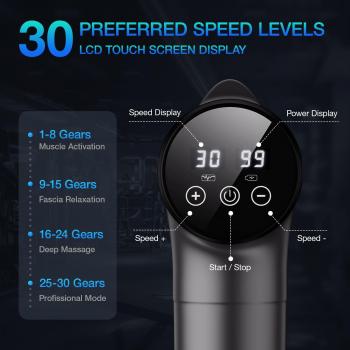 Massage Gun, Muscle Massage Gun for Athletes Handheld Electric Deep Tissue Back Massager, Percussion Massager Tool for Pain Relief with 30 Speed Levels 9 Heads