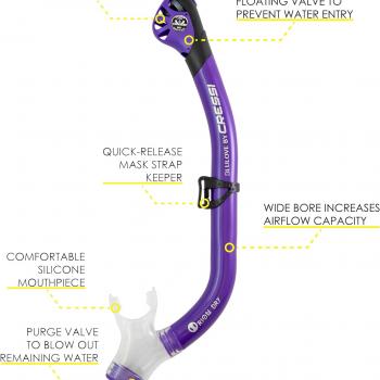 Cressi Adult Snorkeling Set (Mask, Dry Snorkel, Adjustable Fins) - Light Equipment- Tonga Pro Dry Set: Designed in Italy