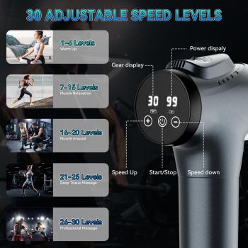 Massage Gun, Handheld Electric Deep Tissue Back Massage gun，Muscle Massager for Athletes for Pain Relief with 30 Speed Levels 9 Heads