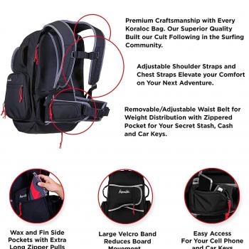 Surf Backpack - Hands Free Surfboard Bag, Holds Up to 3 Boards for Easy Travel…