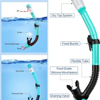 Snorkeling Gear for Adults Men Women,4 in 1 Snorkel Set with Panoramic View Diving Mask Anti-Fog Anti-Leak,Dry Top Snorkel,Fins and Travel Bag for Swimming,Snorkeling and Travel Diving