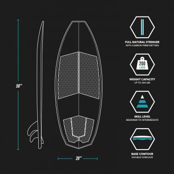 Driftsun Throwdown Wakesurf Board. Custom Surf Style Wake Surfboards for Adults. Adjustable Quad Fin Set Included with Wake Surf Board (4'8" and 4'6")