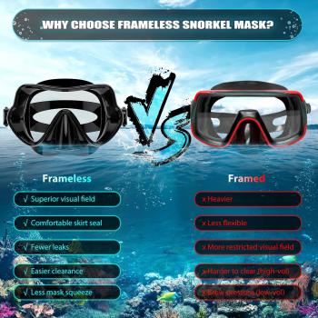 Bairuifu Upgraded Frameless Mask Snorkel Set with Fins for Adults, Dry Top Snorkel, Panoramic Anti-Leak, Anti-Fog, 100% Food Grade Silicone, Lap Swimming Scuba Diving Travel