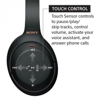 Sony WH-1000XM4 Wireless Premium Noise Canceling Overhead Headphones with Mic for Phone-Call and Alexa Voice Control, Black WH1000XM4