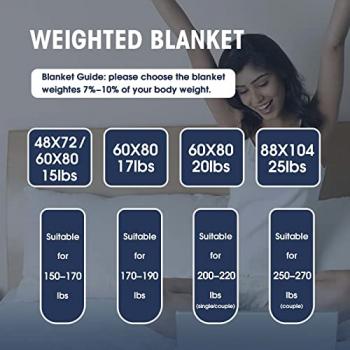 yescool Weighted Blanket for Adults (20 lbs, 60” x 80”, Grey) Cooling Heavy Blanket for Sleeping Perfect for 190-210 lbs, Queen Size Breathable Blanket with Premium Glass Bead, Machine Washable