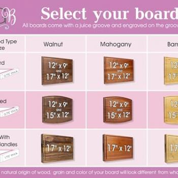 Personalized Cutting Board, Custom Wedding, Anniversary or Housewarming Gift Idea, Wood Engraved Charcuterie, for Friends and Family, Monogram Initial Design 004