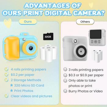 Kids Camera Instant Print, FHD 1080P Digital Camera with 32GB SD Card, Christmas Birthday Gifts for Kids Age 3-12, Instant Camera for Toddler, Portable Camera Toy for 5 6 7 8 9 Years Boys Girls Blue