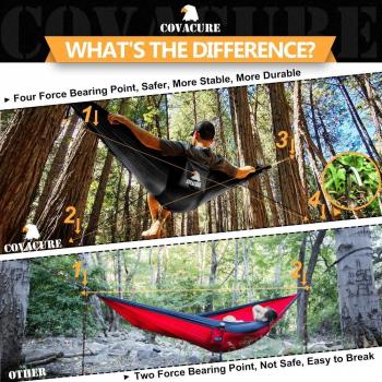 Covacure Camping Hammock - Lightweight Double Hammock, Hold Up to 772lbs, Portable Hammocks for Indoor, Outdoor, Hiking, Camping, Backpacking, Travel, Backyard, Beach(Black)