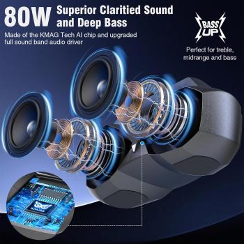 KMAG Portable Bluetooth Speaker - IPX7 Waterproof Wireless Speakers with 80W Loud HiFi Stereo Sound, 24H Playtime, Dynamic Light, Deep Bass, Dual Pairing, 5.3 BT for Outdoor, Home, Party, Gifts