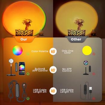 Sunset Lamp Projector with APP Control, Multicolor Changing Projection Lamp Led Light, Sunlight Lamp for Bedroom, Photography, Party, Tiktok Live, Room Decor