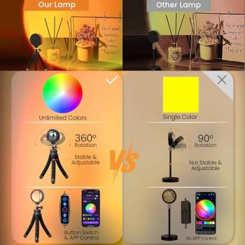 XEBKOR Sunset Lamp Projector Multicolor Changing LED Projection Lamp,Switch Button and APP Control 360 Degree Rotation Sunlight Lamp for Bedroom, Photography, Party, Tiktok Live, Room Decor