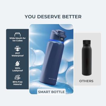 WATERH BOOST Smart Water Bottle with Reminder to Drink Water & Water Tracker Bottle - Double Wall Vacuum Insulated Water Bottle Stainless Steel, Wide Mouth 32 oz Water Bottles, Ideal for Gift - Blue