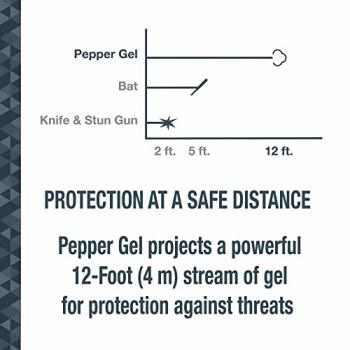 SABRE Safe Escape 3-In-1 Pepper Gel With Window Breaker Seat Belt Cutter, Maximum Strength Pepper Spray, Snap Clip Keychain for Easy Carry & Fast Access, Easy to Use Fast Flip Top Safety, 0.54 fl oz