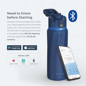 WATERH BOOST Smart Water Bottle with Reminder to Drink Water & Water Tracker Bottle - Double Wall Vacuum Insulated Water Bottle Stainless Steel, Wide Mouth 32 oz Water Bottles, Ideal for Gift - Blue