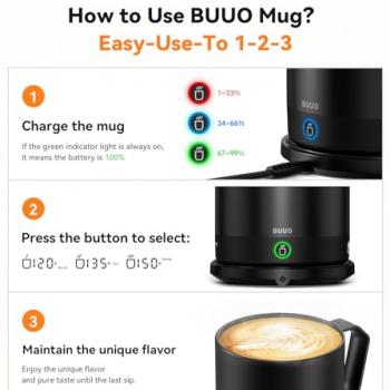 Temperature Control Smart Mug, Self-Heating Coffee Mug with Double-Sided & Real-Time Temperature LED Display, Surround Heating, Improved Waterproof Design, Gifts for Friends, Parents(Black – 14 oz)