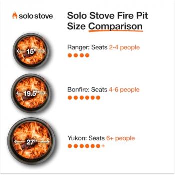 Solo Stove Bonfire 2.0 with Stand, 19.5 Inch Smokeless Fire Pit with Removable Ash Pan - Portable Outdoor Fire Pit - Stainless Steel Wood Burning Fireplace, Ideal for 4-6 People, 21.75 lbs