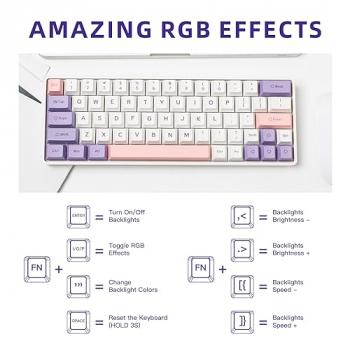 EPOMAKER EP64 60% Mechanical Keyboard, Wireless Gaming Keyboard, 2.4GHz/Bluetooth 5.0/USB-C Custom Keyboard, Hot Swappable, NKRO, Programmable wtih Dye-sub PBT Keycap for Mac/Win (Flamingo Switch)