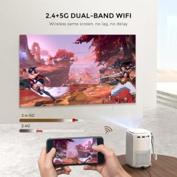 [Ultra Low Noise & Lens Cap-Dustproof] Mini Projector With WiFi And Bluetooth, ONOAYO GivingYou AY2Pro Portable Projector 550 ANSI, Electric Focus & Auto Keystone,Outdoor Projector For Phone/Laptop