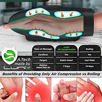 Lunix LX3 Cordless Electric Hand Massager with Compression, 6 Levels Pressure Point Therapy Massager for Arthritis, Pain Relief, Carpal Tunnel and Finger Numbness, Shiatsu Massage Machine with Heat