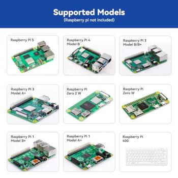 SunFounder Raphael Ultimate Starter Kit for Raspberry Pi 5 4 B 3B B+ 400, Zero 2 W, RoHS Compliant, Python, C Java, Online Tutorials & Video Courses for Beginners (Raspberry PI NOT Included)