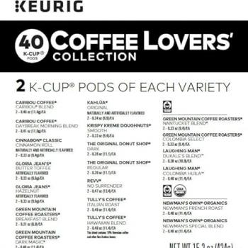 Keurig Coffee Lovers' Collection Sampler Pack, Single-Serve K-Cup Pods, Compatible with all Keurig 1.0/Classic, 2.0 and K-Café Coffee Makers, Variety Pack, 40 Count