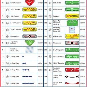 Snap Circuits 203 Electronics Exploration Kit | Over 200 STEM Projects | Full Color Project Manual | 42 Snap Modules | Unlimited Fun