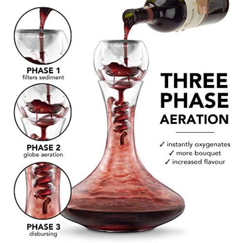 Final Touch Twister Glass Aerator & Decanter Set - 3 Phase Wine Oxygenation System, Stainless Steel Filter, Red Wine Aeration, Crystal Clear Glass Decanter (WDA919)