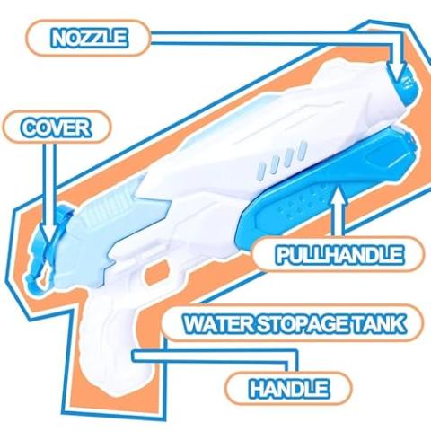 4 Pack Water Guns for Kids Ages 4-8-12 Water Squirt Guns 300cc Blasters Bulk Soaker Summer Swimming Pool Beach Powerful Water Pistol Fighting Family Toys Outdoor Game Ideas Gift for Boys Girls Adults