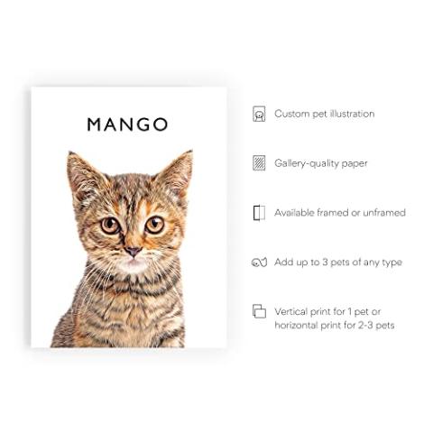 HAUS AND HUES Create Your Own Customized Poster of Pet Portrait or Landscape - Custom Posters Upload Images of Cat & Dog Art, Customized Dog Pictures Wall Decor, Dog Wall Decor Custom Photo Prints
