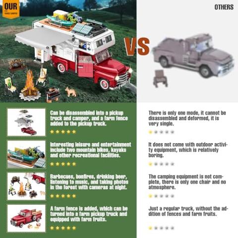 Car Building Block, 2-in-1 Camper Van Building and Farm Pickup Truck Building Set Toy forAdult and Teens, Retro Rvs Building Block Kit Set, 2188pcs
