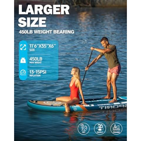 11'6×35" Super Wide Inflatable Stand Up Paddle Board, Ultra Stable SUP Board for Adults, 450lb Capacity with Shoulder Strap, 100L Backpack, Removable US Fin, Floating Paddle, Safety Leash