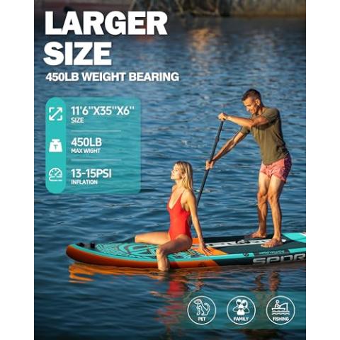 11'6"×35"×6" Extra Wide Inflatable Paddle Board, Stand Up Paddle Board, Sup Board for 450lb Capacity with Removable US Fin, 100L Backpack, Floating Paddle, 5L Waterproof Bag, Safety Leash