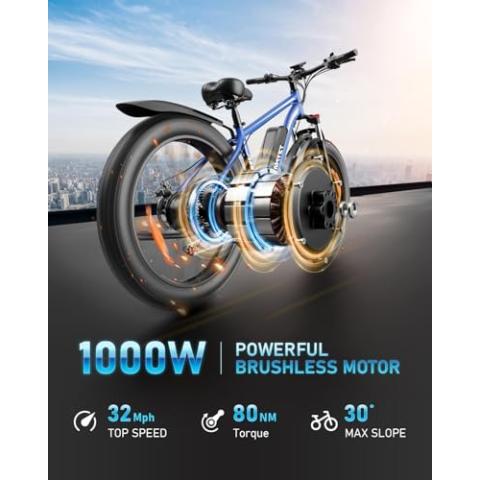 EB26 Electric Bike for Adults Peak 1500W Electric Bicycle 48V 15AH (720WH) Battery Electric Bike 26" Fat Tire Mountain 28mph 7 Speed Gears Dual Shock Absorber Electric Bike