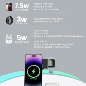 3-in-1 iPhone Charging Station: Ultimate Apple Gift