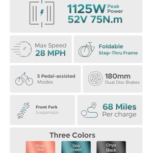 ENGWE 1125W Electric Bike for Adults – 20″ Fat Tire