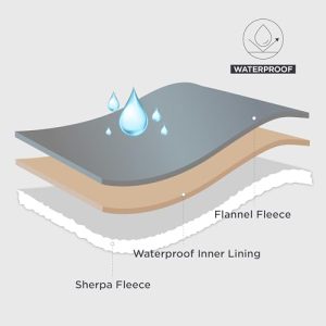 Bedsure Waterproof Small Pet Blanket