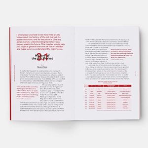 Success Blueprint: Becoming a Thriving Artist