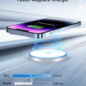 15W Magnetic Wireless Charger: Mag-Safe Charging Pad