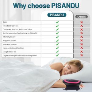 EGTRU Hand Massager with Heat and Compression for Arthritis Carpal Tunnel