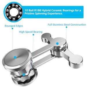 Duomishu Fidget Spinner