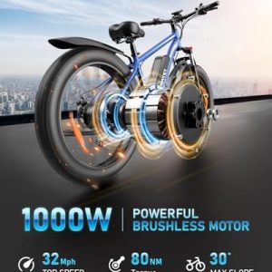 EB26 Electric Bike for Adults - 1500W Peak Power