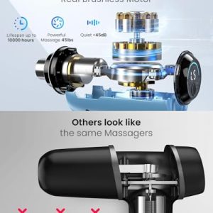 Renpho Deep Tissue Percussion Massage Gun for Athletes