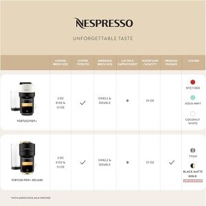 Nespresso Vertuo Pop+ Coffee and Espresso Maker