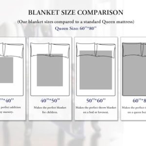 Custom Sherpa Fleece Blanket – Personalized Couples Gift