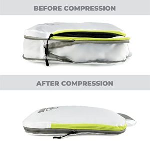 Compression Packing Cubes: Optimize Your Travel Space