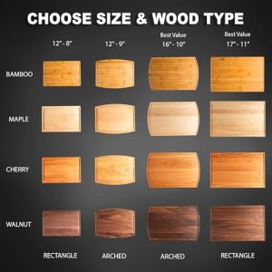 Personalized Walnut Cutting Board – Custom Kitchen Gift