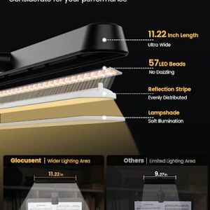 Glocusent Super Bright Music Stand Light: Piano Essential