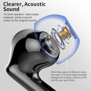 Bluetooth 5.3 Wireless Earbuds with Noise Cancelling Mic